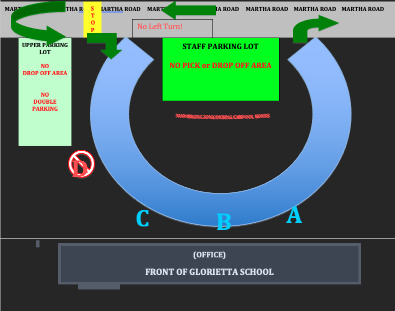 GRADES TK - 3 carpool diagram